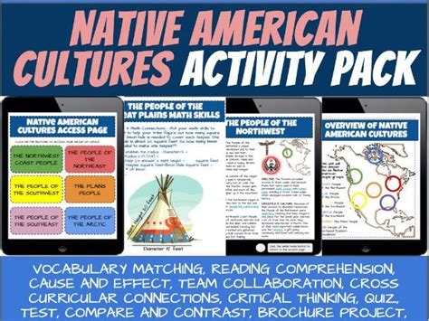 Effect Of Government Policies On The Future Of Native American Cultures And Traditions