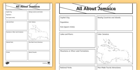 All About Jamaica Research and Write Worksheet for 3rd-5th Grade