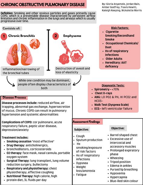 COPD Summary Sheet - 1 2 Definition: Smoking and other noxious particles and gases primarily ...