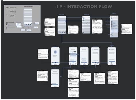 Image result for Computer Address Book