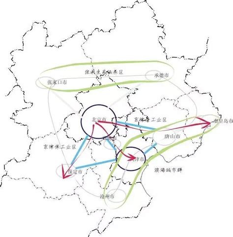 借京津冀这个支点，它撬动了大北京城市群布局