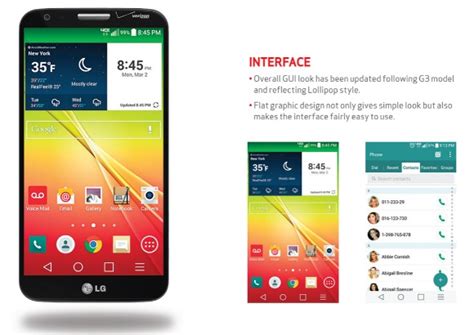 Image result for LG Android V2