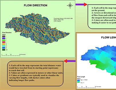 GIS Mapping Projects 的图像结果