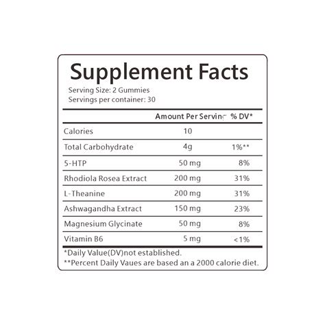 Mood Boosting Gummies – Dr. Gummy