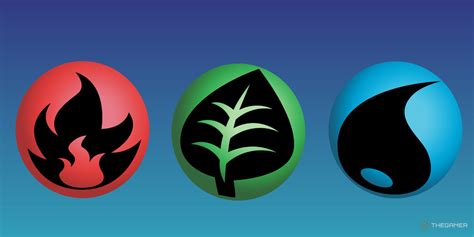 Which Pokemon Types Are Not In Pokemon TCG?