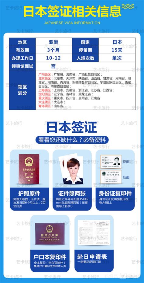 上海如何办理日本单次签证？这篇攻略帮你搞定！