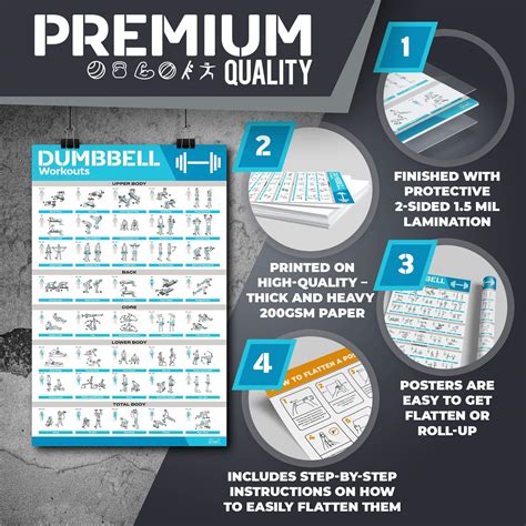 Exercise Poster 的图像结果