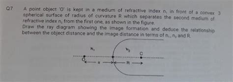 a point object 'O' is kept in a medium of refractive index n1 in front ...
