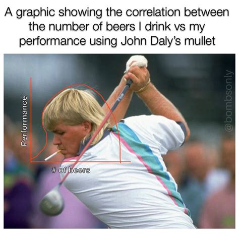 201 best John Daly images on Pholder | Golf, King Of The Hill and Old ...