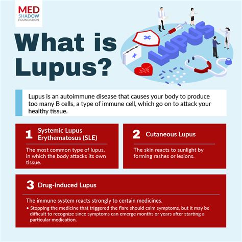 Lupus Weight Gain Side Effects at Matthew Mendelsohn blog
