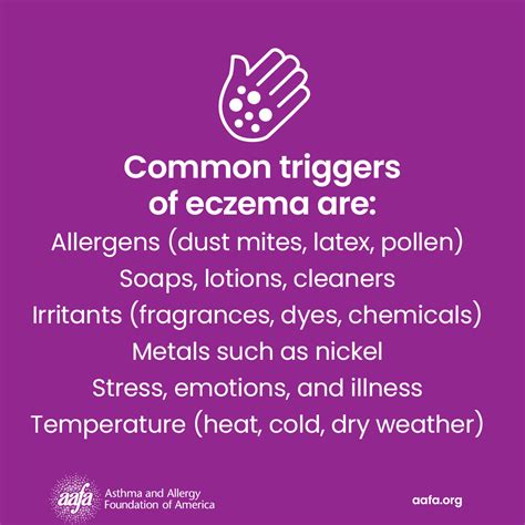 Eczema Awareness Month