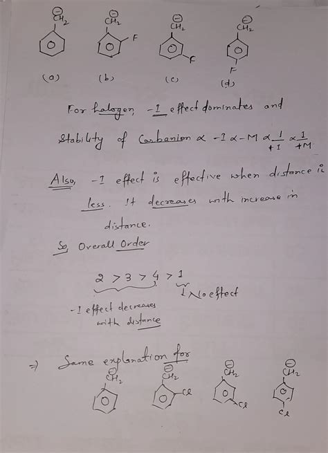 What is the stability order of the following