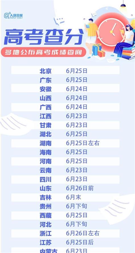 惠州惠城区可积分入学学校名单及学位分配计划表_幼升小资讯_幼教网