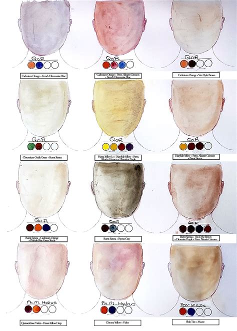 How To Create Skin Tones With Paint at Hugo Cunningham blog