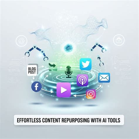 Effortless Content Repurposing With AI Tools - Graphic Folks