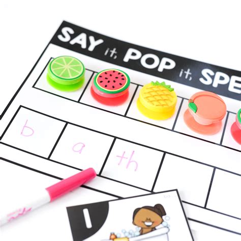 Phonics And Stuff Word Mapping - Printable Maps Online
