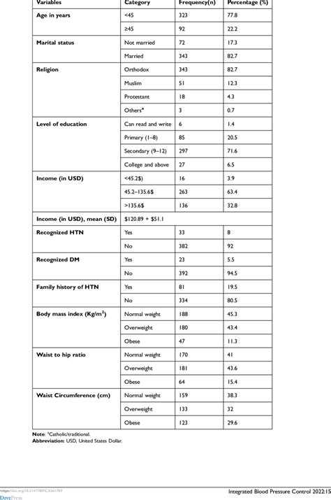 Image result for Port of Modjo