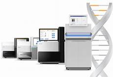illumina inc illumina catalogues img integrated illumina inc illumina catalogues img integrated
