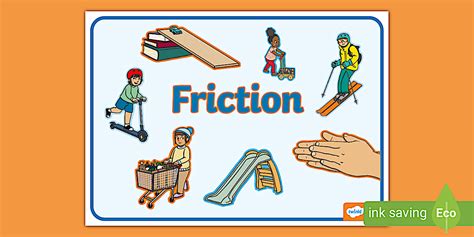 Friction Display Poster