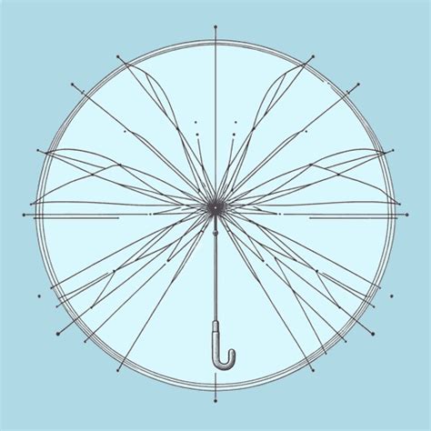 Twisted Guide 的图像结果