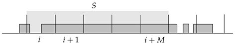 Two-Way Linear Probing Revisited