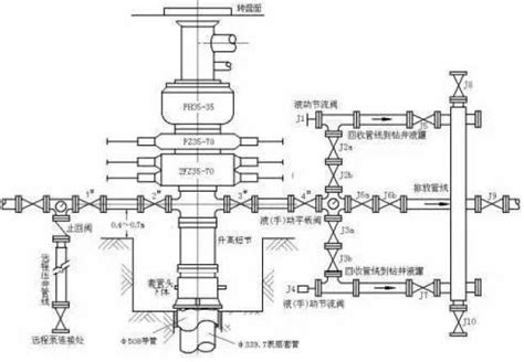 Image result for Rectangular Plastic Modulus