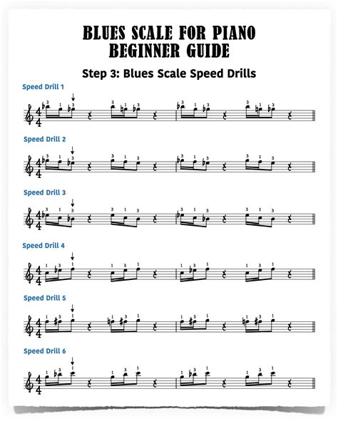Blues Scale for Piano: Beginner Guide - Piano With Jonny