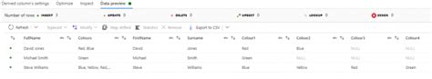 Image result for ADF Data Flow Cross Join String Data