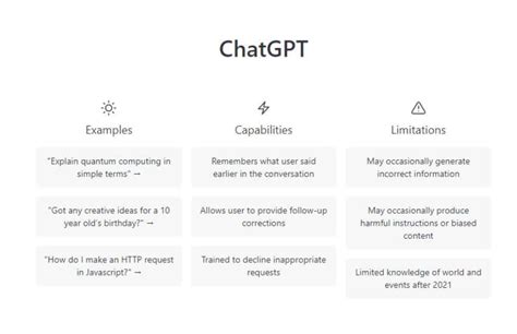 Síntesis de 27 artículos: como usar chat gpt [actualizado recientemente ...
