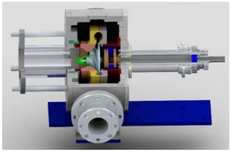 Strive to Reduce Slurry Erosion and Cavitation in Pumps through Flow ...