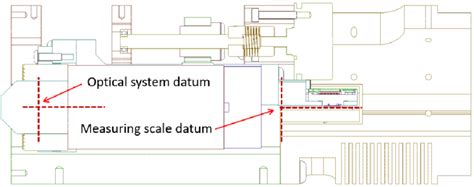 Image result for KC Two-Step