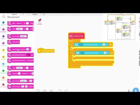 Image result for Line Following EV3 Code