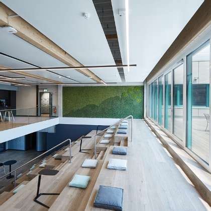 Working at NETZSCH Group | Glassdoor