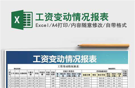 2017年我国年均工资水平同比增长（图）_观研报告网