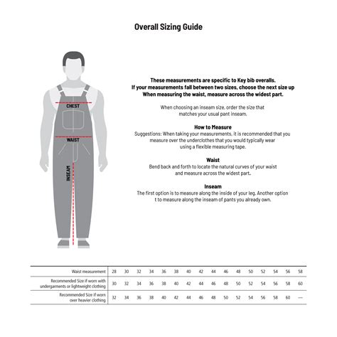 Sizing Chart - KEY Apparel