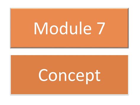 PowerPoint Module 7 的图像结果