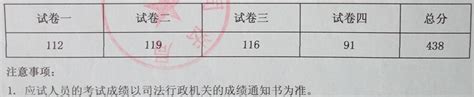 2012上海高考分数线：一本文438分理423分(2)_高考网上海分站