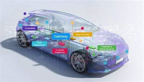 以及时准确的产品开发，推动车载网络进步的村田车载电感器产品（前篇） | 村田中文技术社区