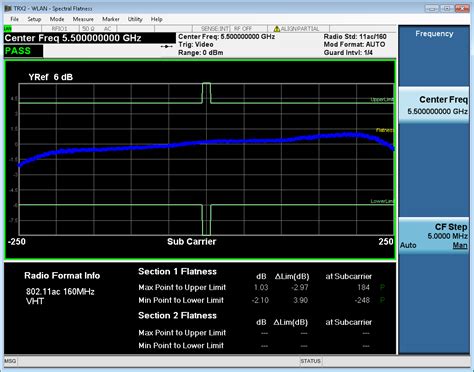 Y9077B WLAN Measurement and Waveform Application for EXM [Discontinued ...