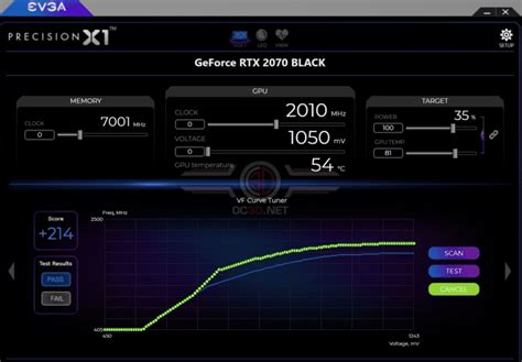 Image result for EVGA Precision Overclocking Tutorial