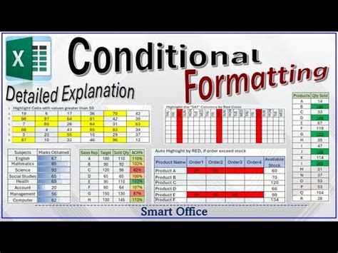 Excel Conditional Formatting Tutorial 的图像结果