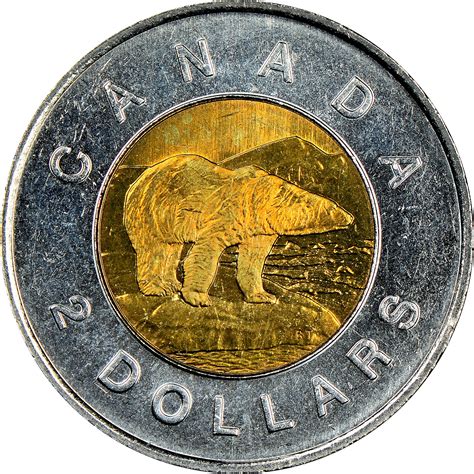 Canadian Dollar