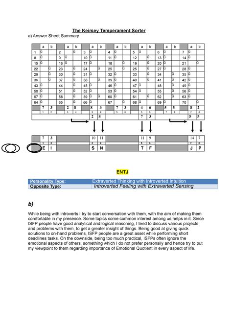 🌱 Keirsey temperament sorter scoring. What is the Keirsey Temperament ...