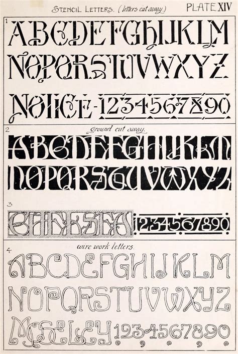 Like old-fashioned fonts: See dozens of vintage typefaces - Click Americana