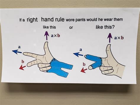 Engineering Student Meme 的图像结果