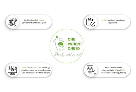 Nitb Exam Software 的图像结果