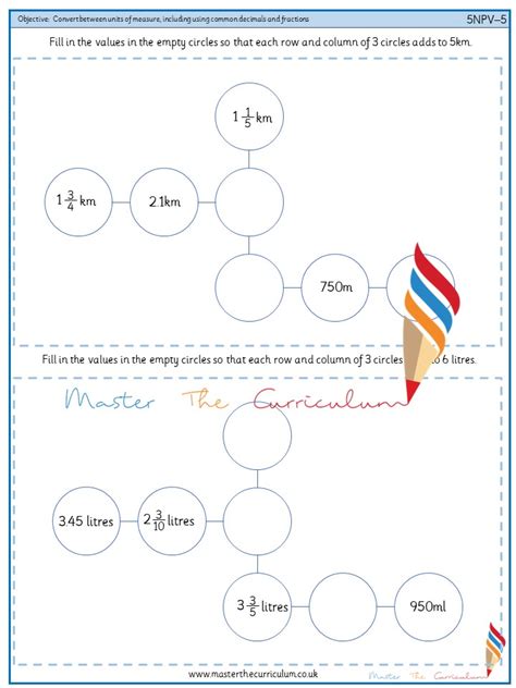 How to Convert Units of Measurement Using Fraction 的图像结果
