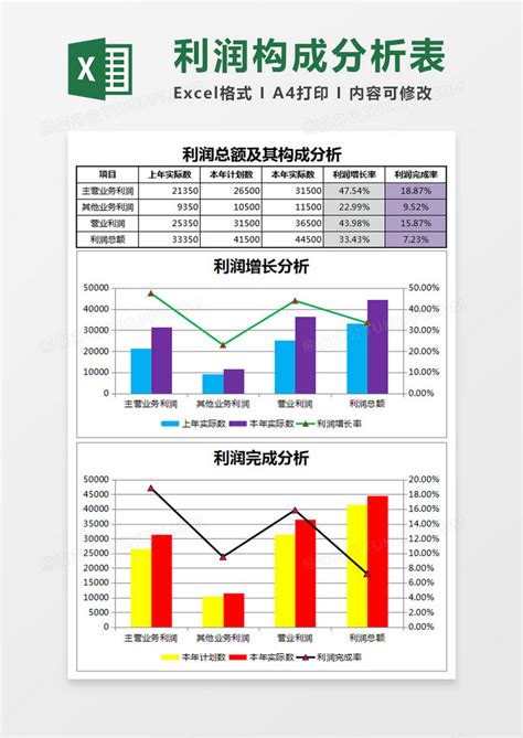 上海发布最新市场工资价位，这些蓝领挣得比白领还多！