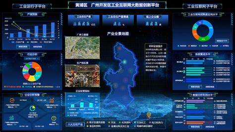 广州工业互联网大数据创新平台 大屏展示|UI|其他UI |囍孖 - 原创作品 - 站酷 (ZCOOL)