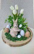 Image result for Easter Basket Easy Pics Animea